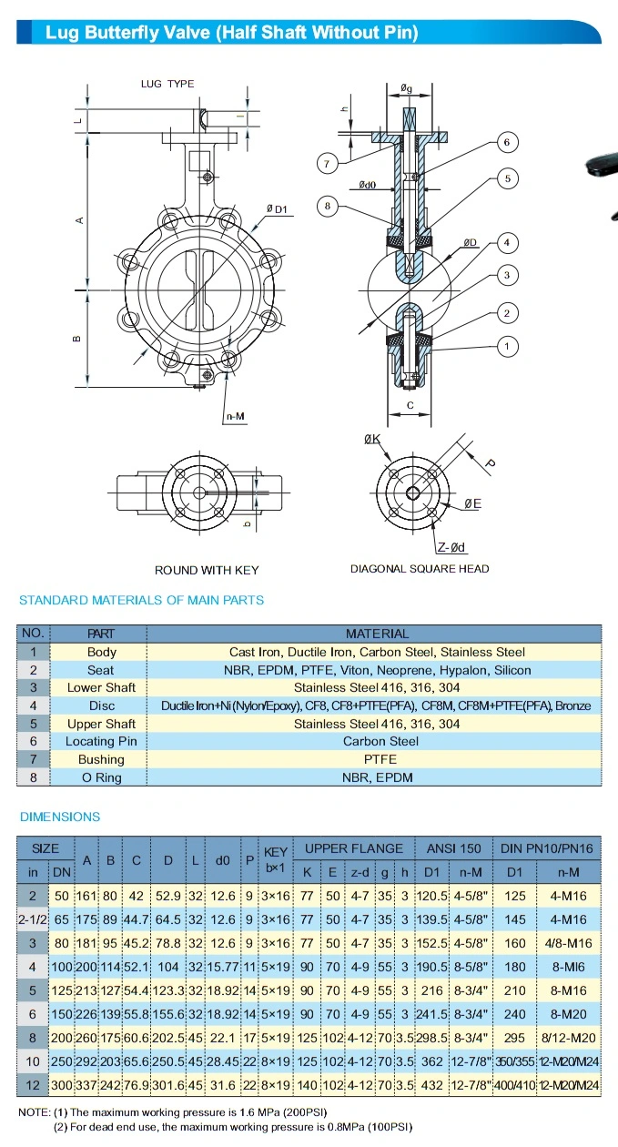 Lug Concentric Butterfly Valve EPDM Seat Rubber Seat