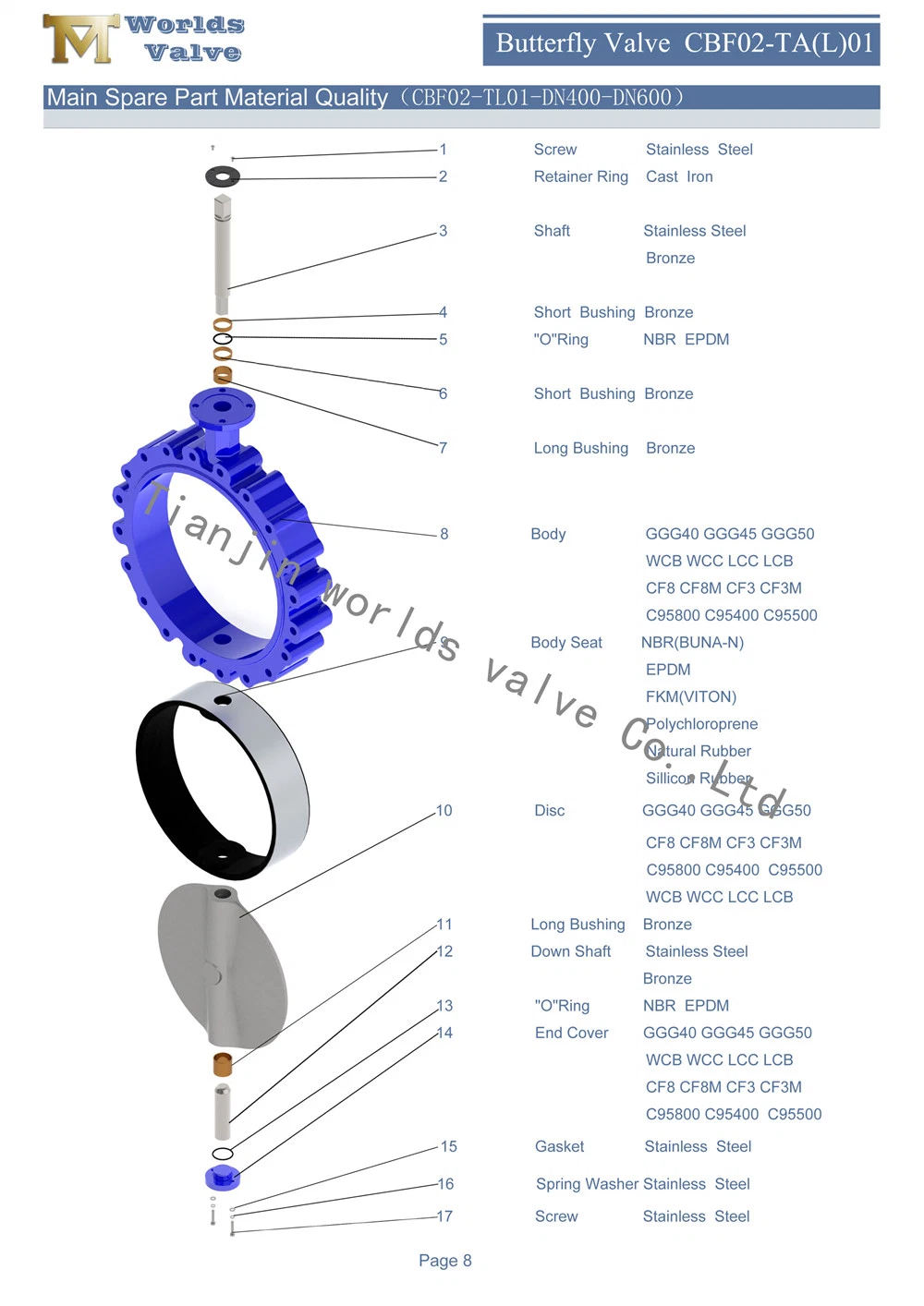 CF8 304 CF8m 316 Butterfly Valve EPDM Rubber Seat