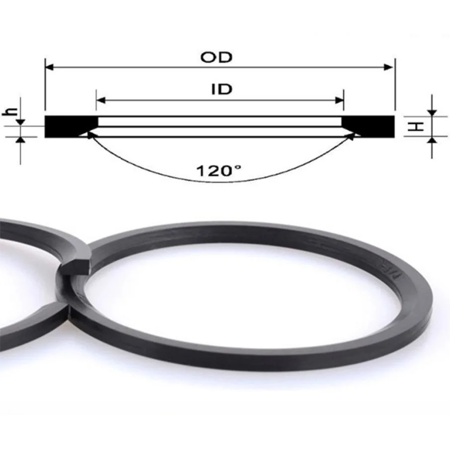 in Combination with Threaded Elements ED-Ring